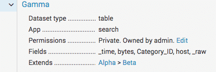 This screen image shows the Gamma dataset listing in the Datasets listing page, with its row expanded to display detail information. At the bottom of the list of detail information there is an Extends field with the value Alpha > Beta.
