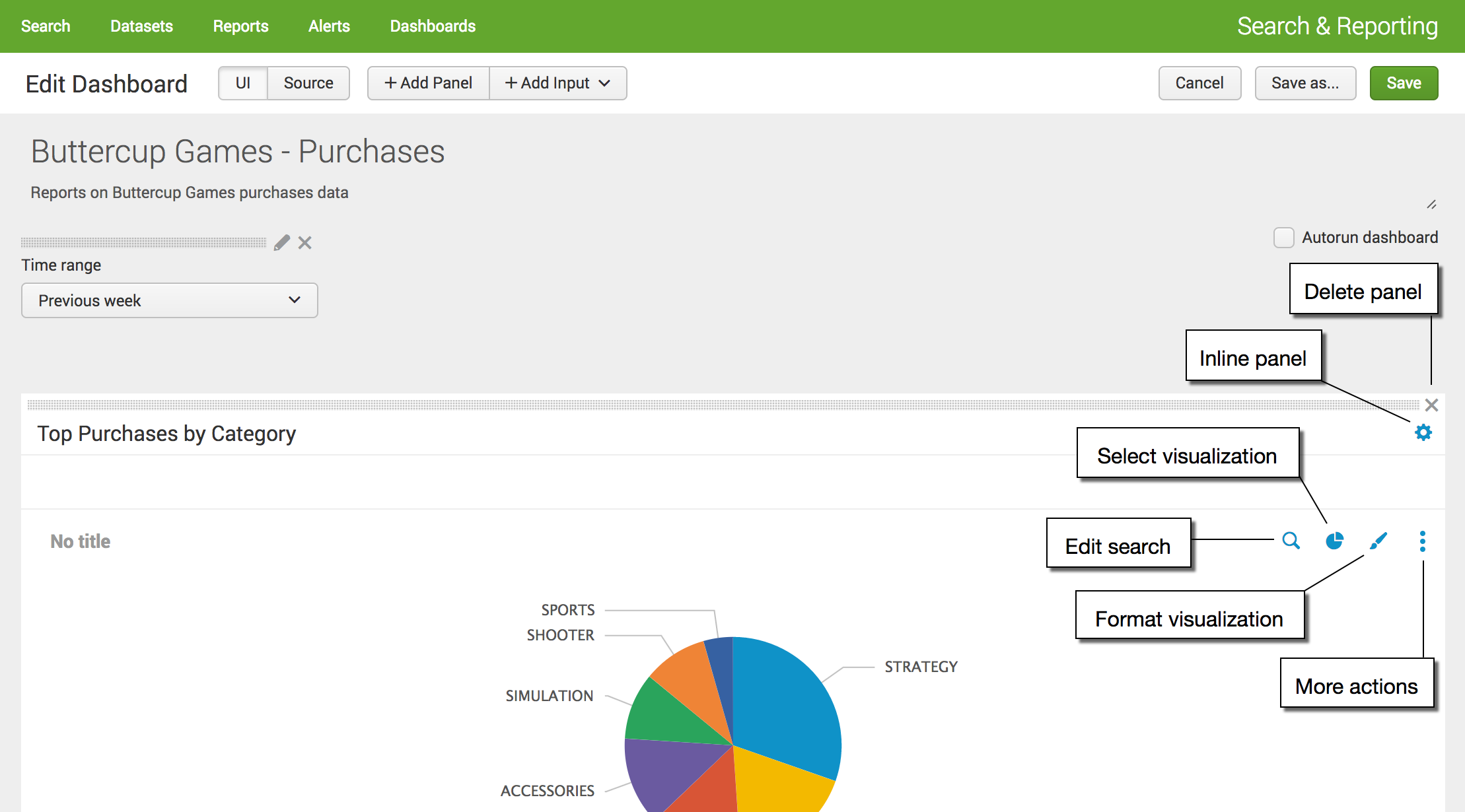 Create Dashboards And Panels Splunk Documentation