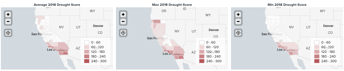 Screenshot of three side-by-side choropleth maps of average, minimum, and maximum California drought severity by county in 2018