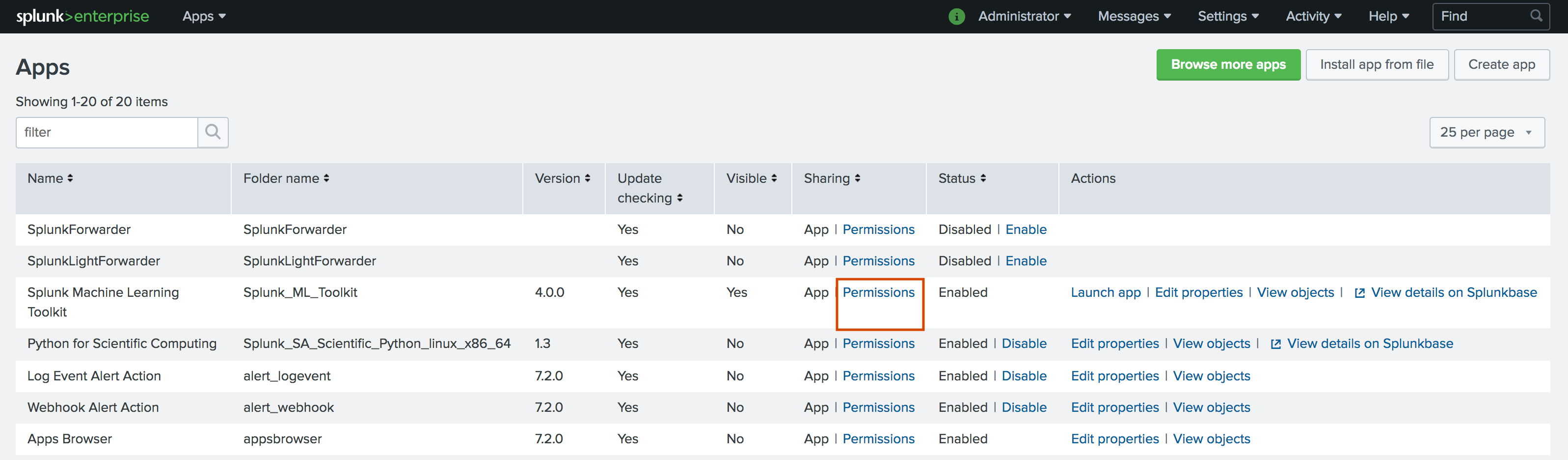 This image shows the Permissions page with a list of Splunk apps. The MLTK app is listed, and the Permissions link is highlighted.