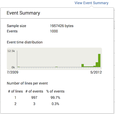 62 datapreview eventsummary.png