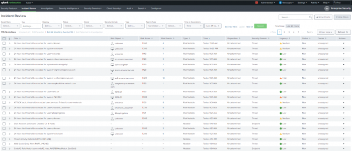 This screen image shows the Incident Review dashboard. All urgency levels are selected by default, and the Correlation Search Name is populated with the value "High Or Critical Priority Host With Malware Detected." The bottom portion of the image shows a table listing all the incidents. The table columns, from left to right, are Time, Security Domain, Title, Urgency, Status, Owner, and Actions.