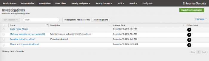 This screen image shows the Investigations dashboard filtered on investigations assigned to me by a user that has administrator permissions.