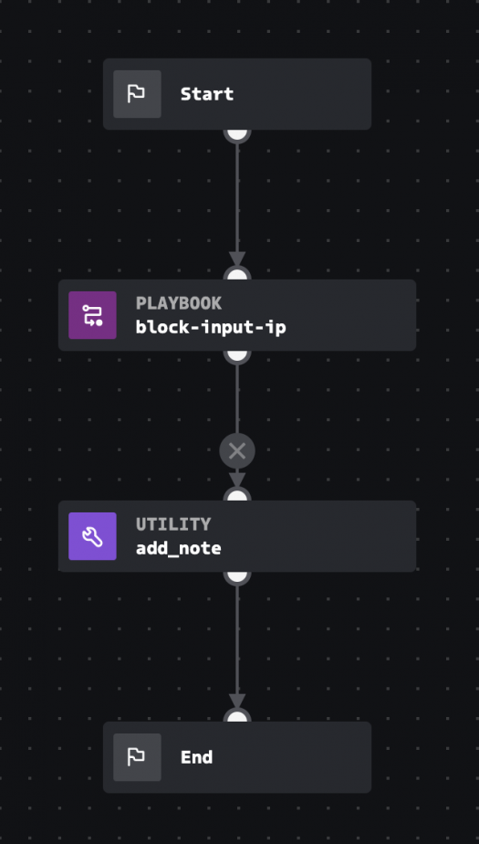 Create A New Playbook In Splunk SOAR Cloud Splunk Documentation