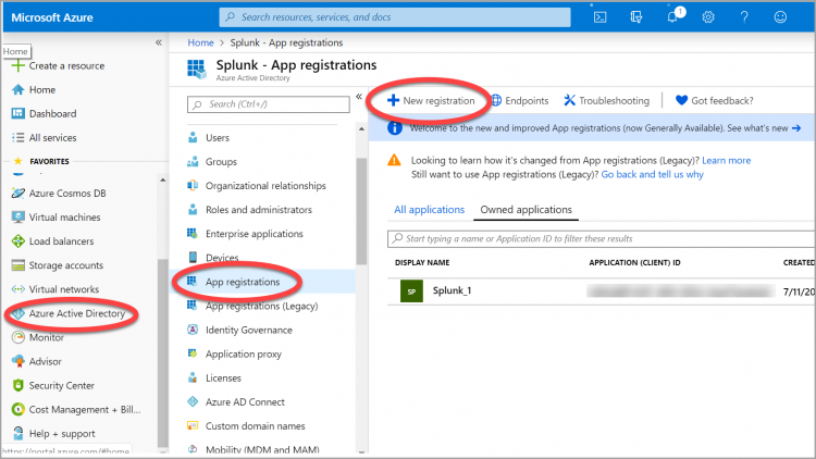 The graphic shows steps for application registration in Azure.
