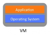 VMW virtual machine.jpg