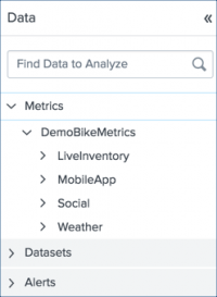 This screen image shows the Analytics Workspace Data panel containing a data course called "DemoBikeMetrics".
