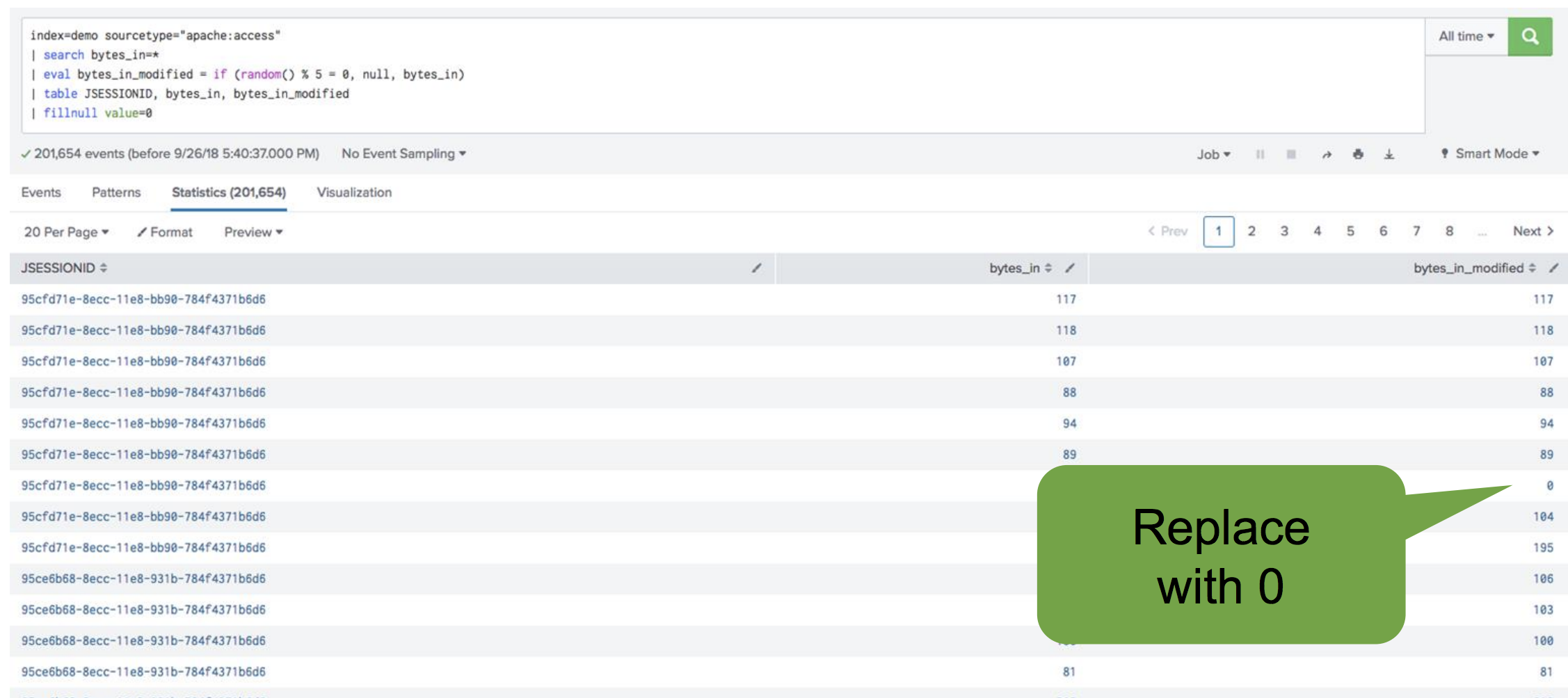 This image shows the Statistics tab of the toolkit and three columns of data. Where there were missing values in the last colum, zeroes now appear thanks to using the fillnull command.