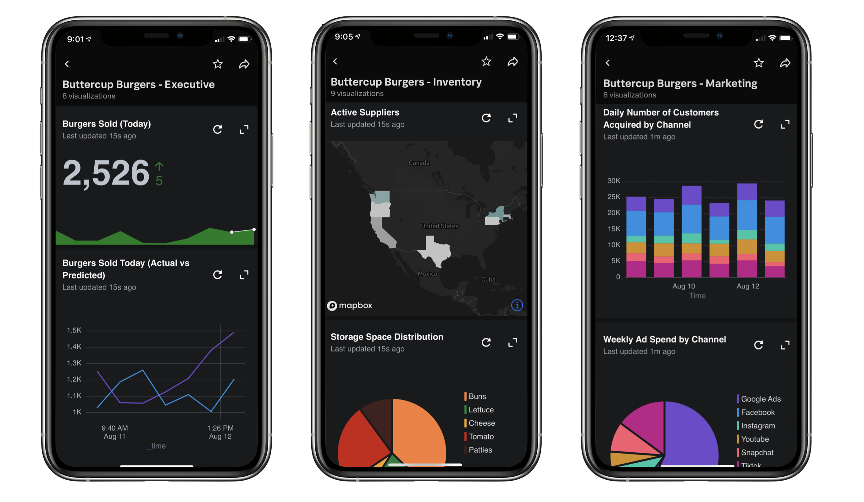 Mobile visualizations