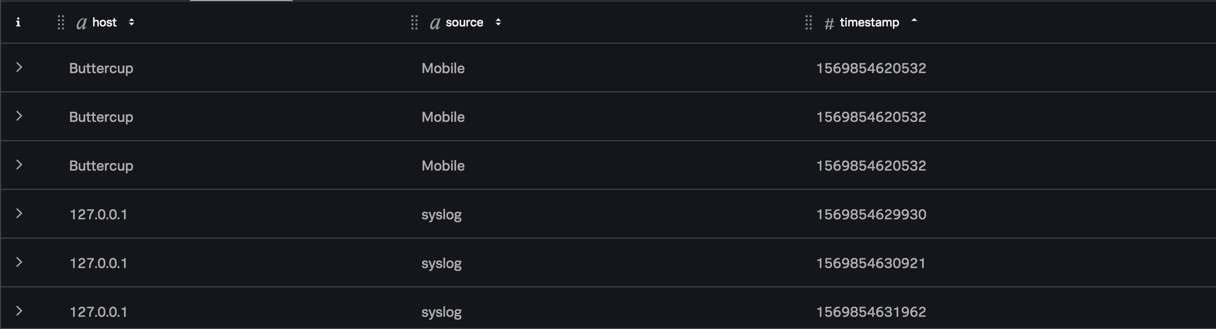 "This screen image shows 6 records in a data stream: three with the host "Buttercup" and three with the host "127.0.0.1".