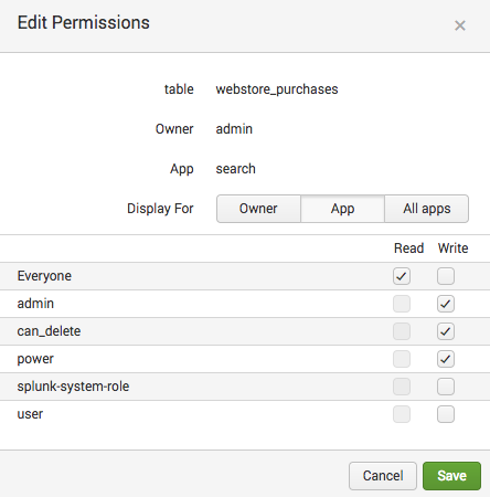 This screen image shows the Permissions modal for a table dataset named Webstore Purchases. It is set up so that the table is restricted to the Search app. The role-based permissions for the Prices lookup definition have been set up so that all roles have read access, but only admin and power roles have write access.