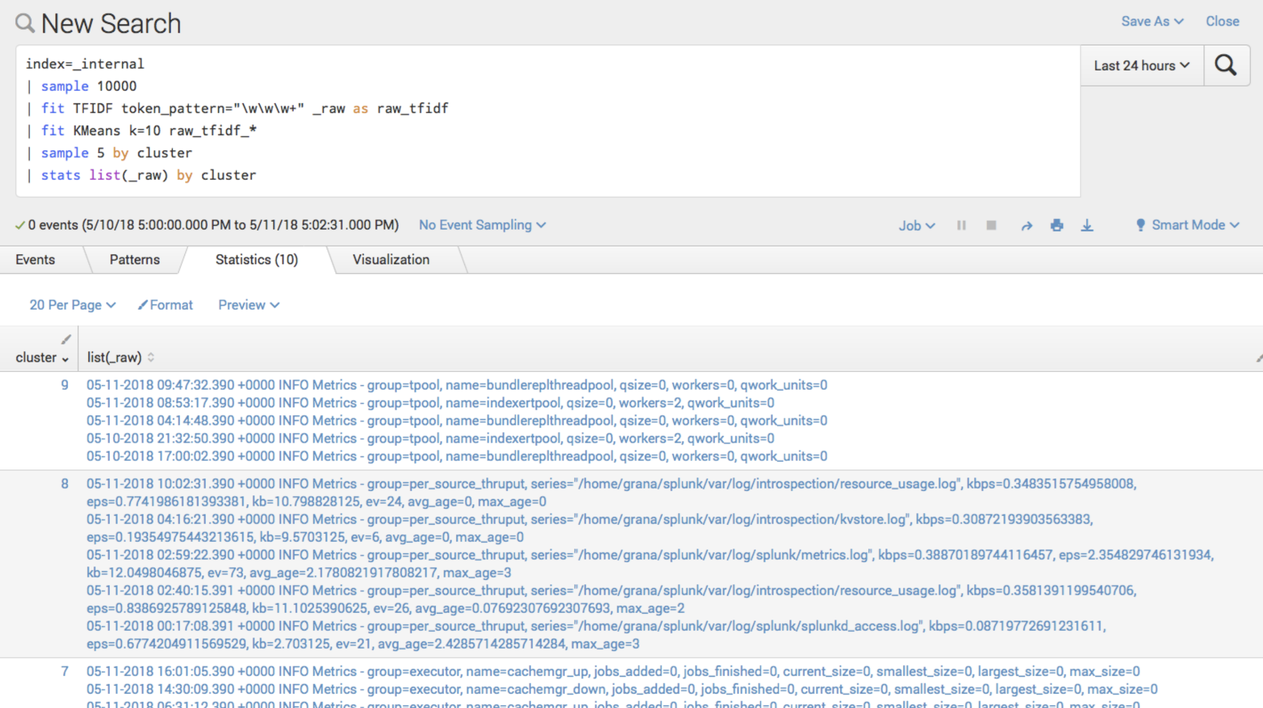 This image shows the Statistics tab of the toolkit. The search string includes TFIDF and KMeans resulting in clusters of raw data.