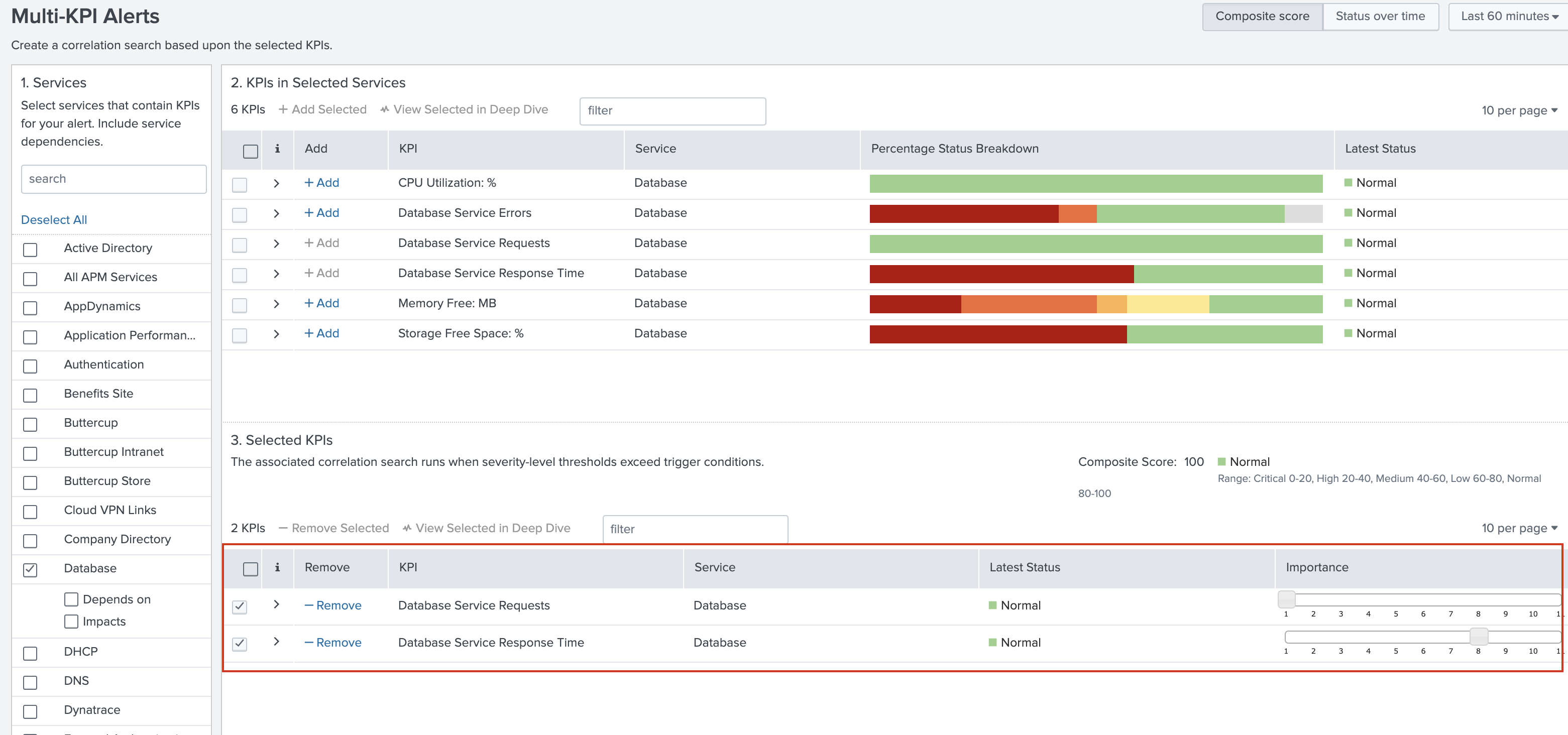 splunk itsi kpi threshold template change values