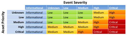 splunk installation guide