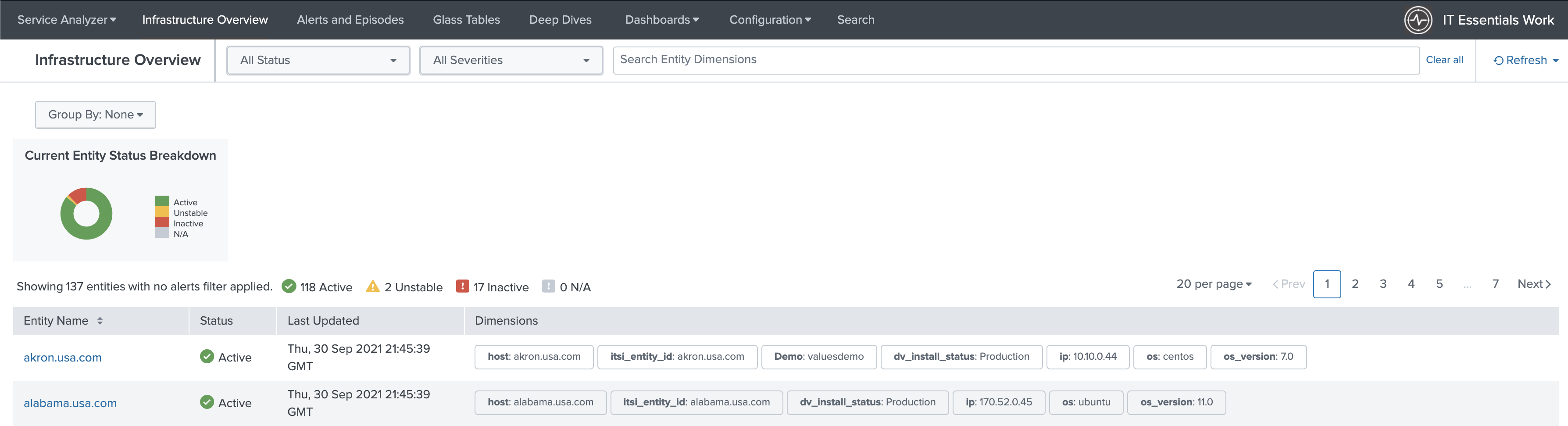 Set up Splunk IT Essentials Work - Splunk Documentation