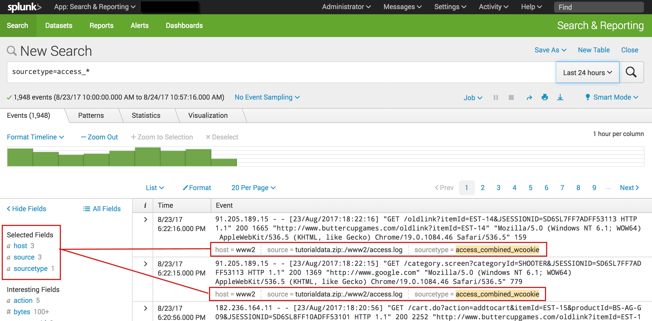 splunk group by field and count by another field
