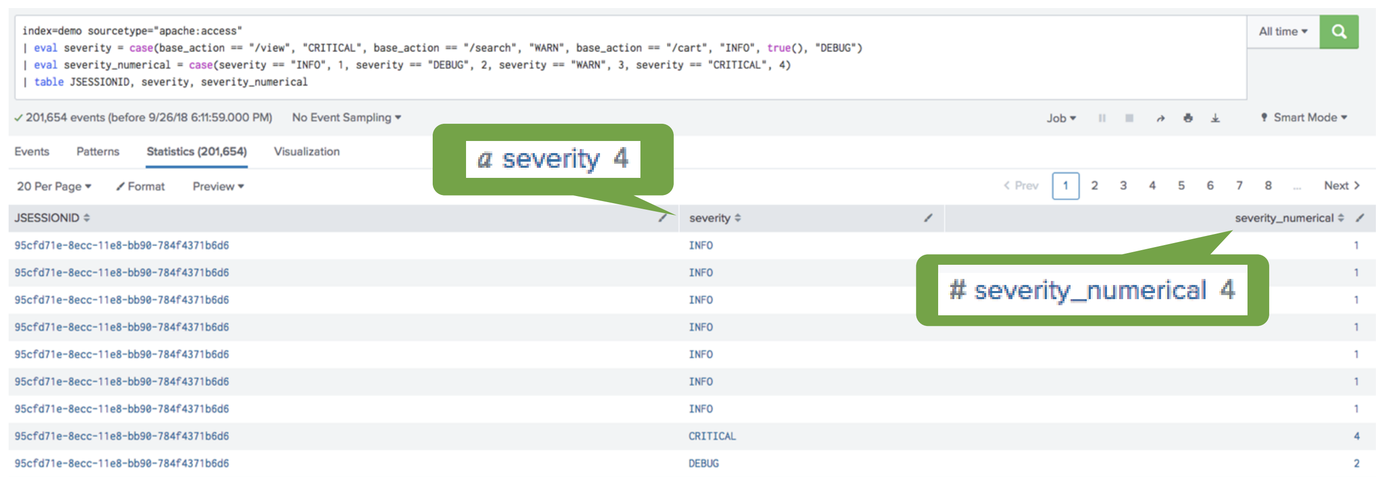 This image shows the results of changing the issue severity into a number from 1 to 4 to represent info, debug, warn, or critical. The original severity column is preserved and a new column added to represent severity by a number.