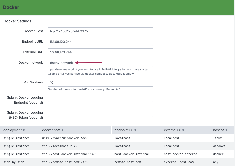 This image shows an example Docker settings panel and series of fields. The field for Docker network is highlighted.
