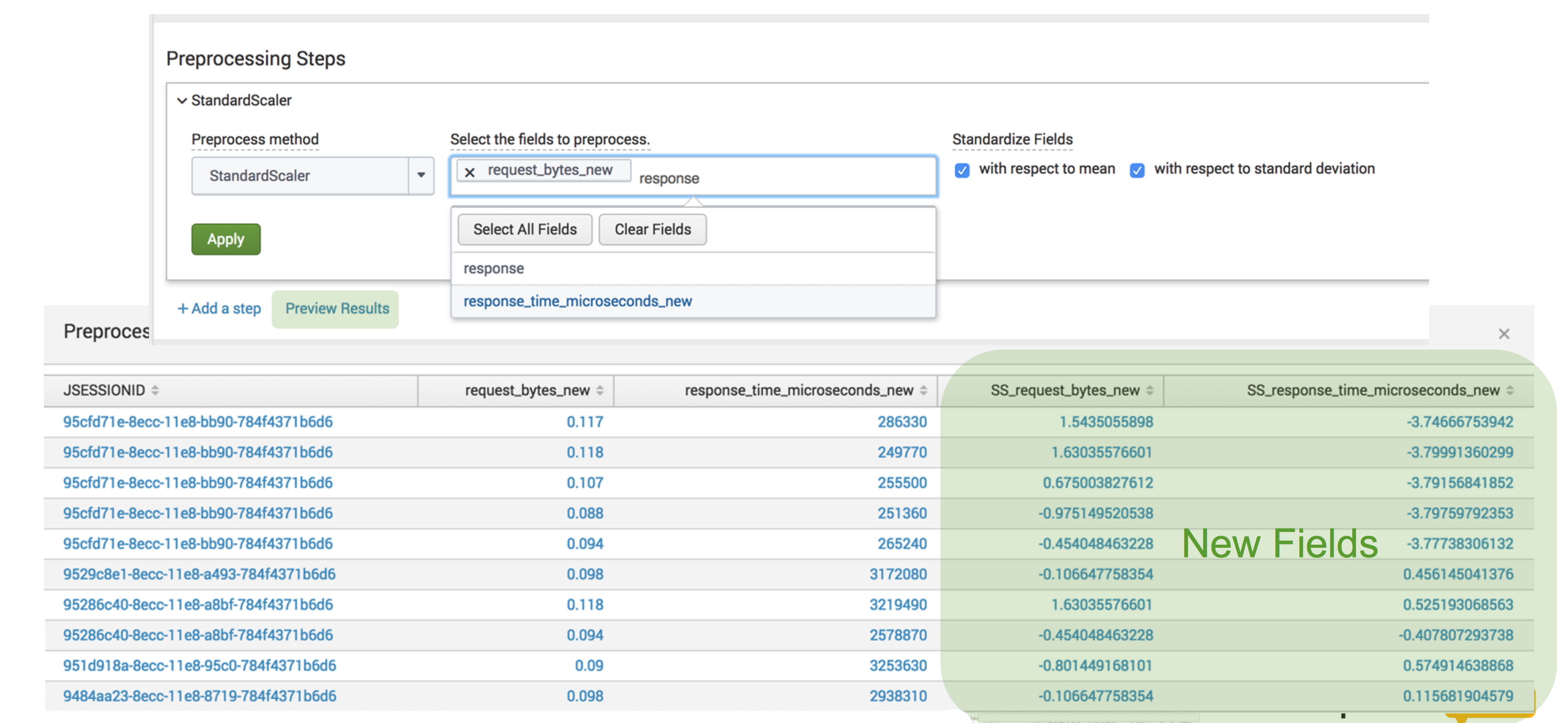 This image is a screen capture showing the Preprocessing Steps fields of MLTK and the results of the preprocessing. There are new columns of data with an SS prefix showing that this is the version of the data with StandardScaler preprocessing applied.