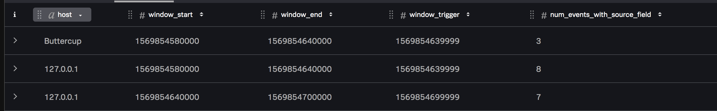 "This screen image shows the aggregated result in your data stream, where the value of host is being counted."