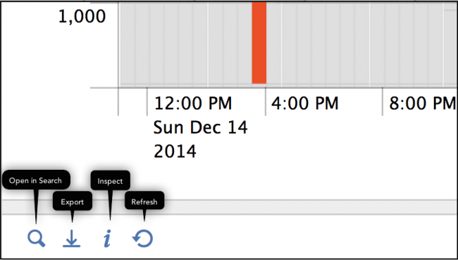 ES32 DB View Actions.png