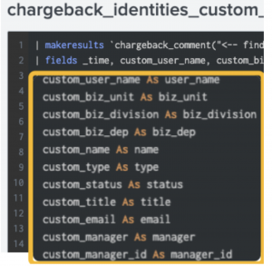 This screenshots shows Chargeback App custom identities.