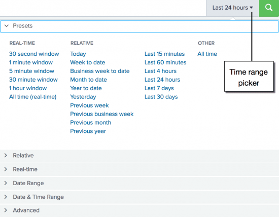 This screen capture shows the time range picker drop-down list. The Presets list is displayed.