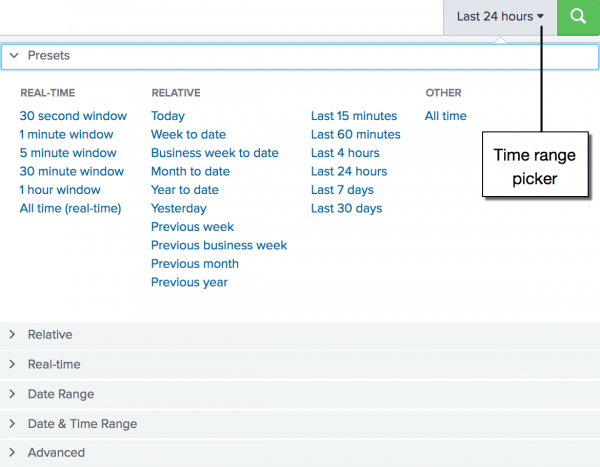 This screen capture shows the time range picker drop-down list. The Presets list is displayed.
