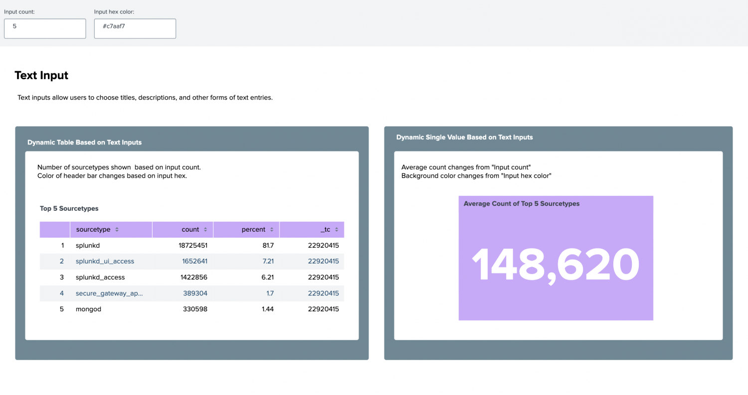 Text box - Splunk Documentation