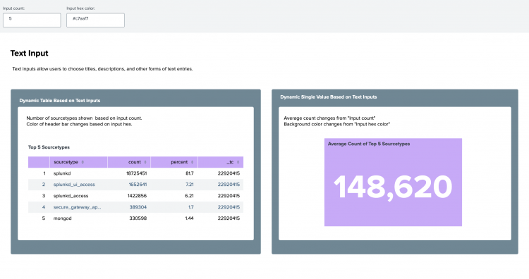 A dashboard with three multiselect inputs.