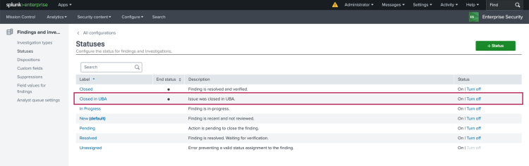 This screen image shows the Status Configuration page in Splunk ES with a list of available statuses for notable events. The status with the label Closed in Uba is highlighted.