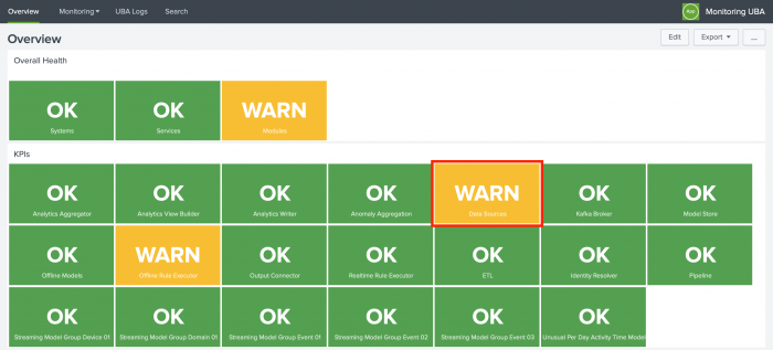 This screen image shows the Splunk UBA Monitoring App home page. The Data Sources indicator is yellow and showing a status of WARN.