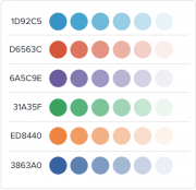 6.4 mod viz sequential palette.png