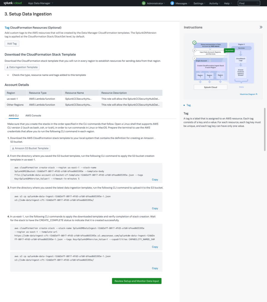 The Setup Data Ingestion page lists the steps to deploy your CloudFormation Template using the AWS CLI.