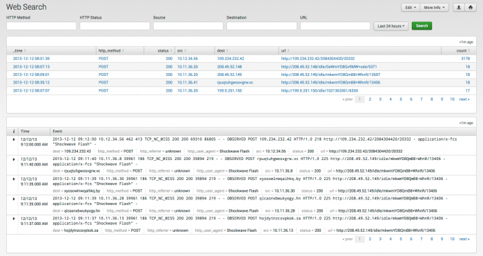 ES-WebSearch dashboard.png