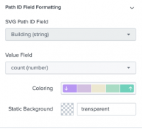 The Path ID Field Formatting section of the Configuration panel.