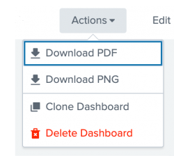 A dropdown with Download PDF selected. Other options include download png, clone dashboard, and delete dashboard.
