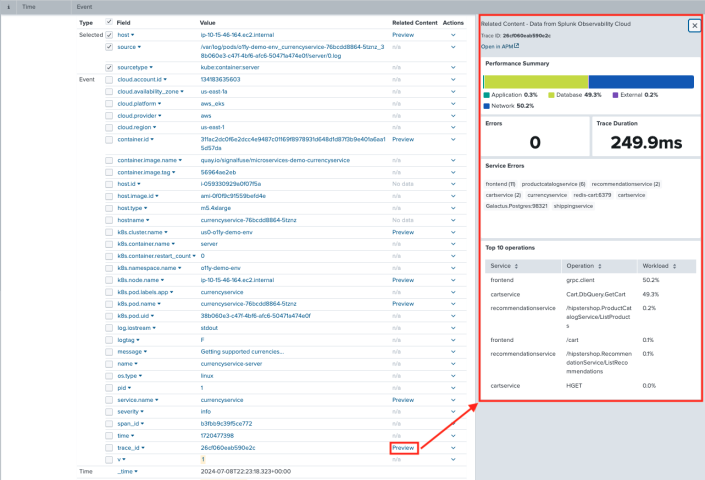 This image shows a preview of trace data from Splunk Observability Cloud in the Related Content panel.