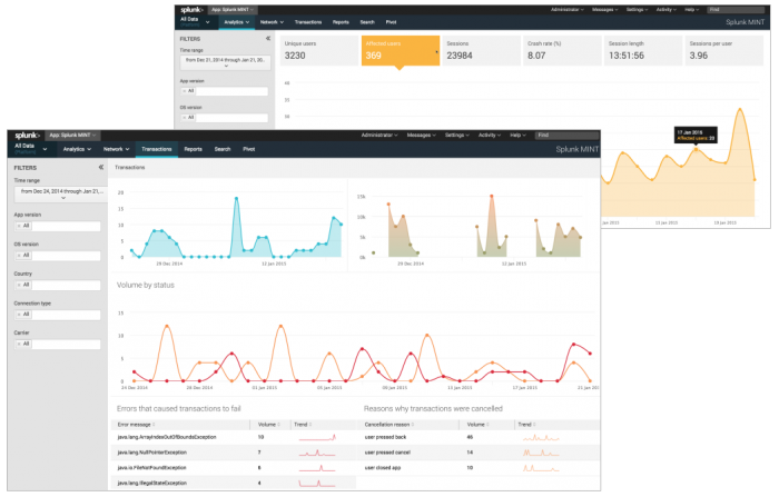 MINTApp dashboards.png