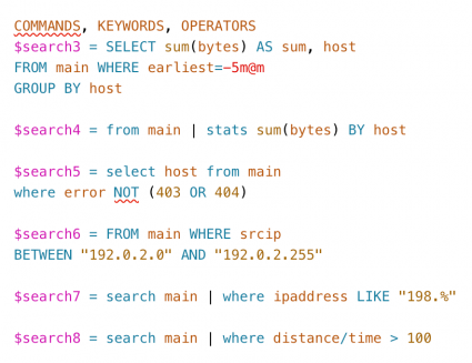 This image shows search examples where command names, keywords, and logical operators are colored blue. For example, in the SPL "stats sum(bytes) BY host" the stats command and the BY keyword are colored blue. In the SPL "WHERE srcip BETWEEN "192.0.2.0" AND "192.0.2.255" " the WHERE command and the BETWEEN and AND operators are colored blue.