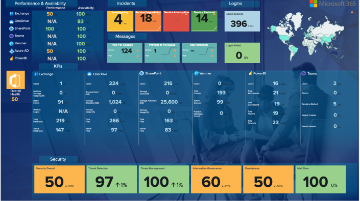 This image shows the Glass Table called the M365 Overview Dashboard, populated with example data. This Glass Table provides visibility of top-level service health as well as base metrics for the top services in your Microsoft 365 environment. The view is made up of several panels including Incidents, Portal Latency, and KPIs.