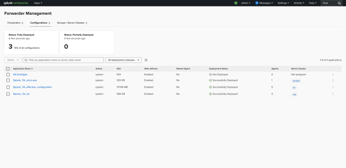 The list of apps in the Configurations tab