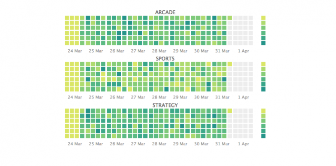 CustomViz cal heat map main viz image.png