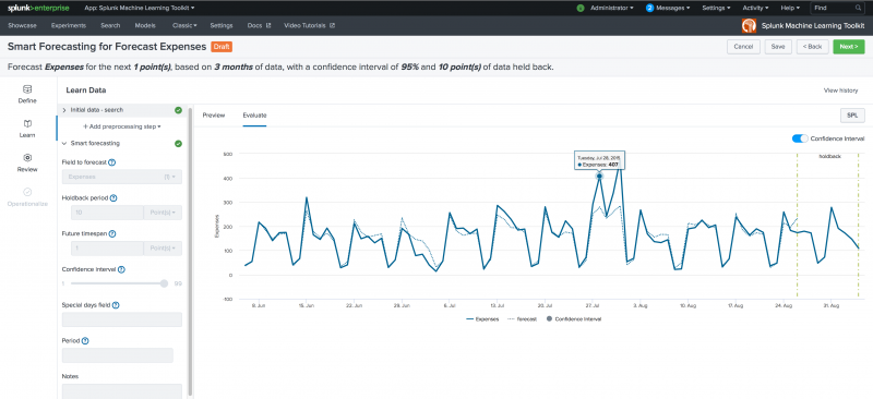 This image shows the Smart Forecasting Assistant mid-process. The Define, Learn, and Review stages are all available. The Operationalize stage is greyed out as the Review stage is not yet completed. The image shows a visualization view into the data loaded into the Smart Assistant.