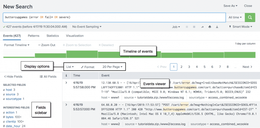 This screen image shows the results of the search "buttercupgames (error OR fail* OR severe)".  The Events tab shows the Timeline of events, which is a bar chart. Below the Timeline are the Fields sidebar and the Events viewer.  The Fields sidebar is on the left side of the window and has two sections: Selected Fields and Interesting Fields. On the right side of the window is a list of the events that match your search criteria.