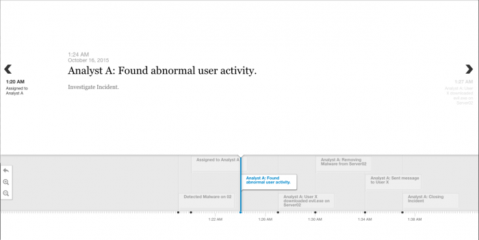 ES40 Timeline Big.png