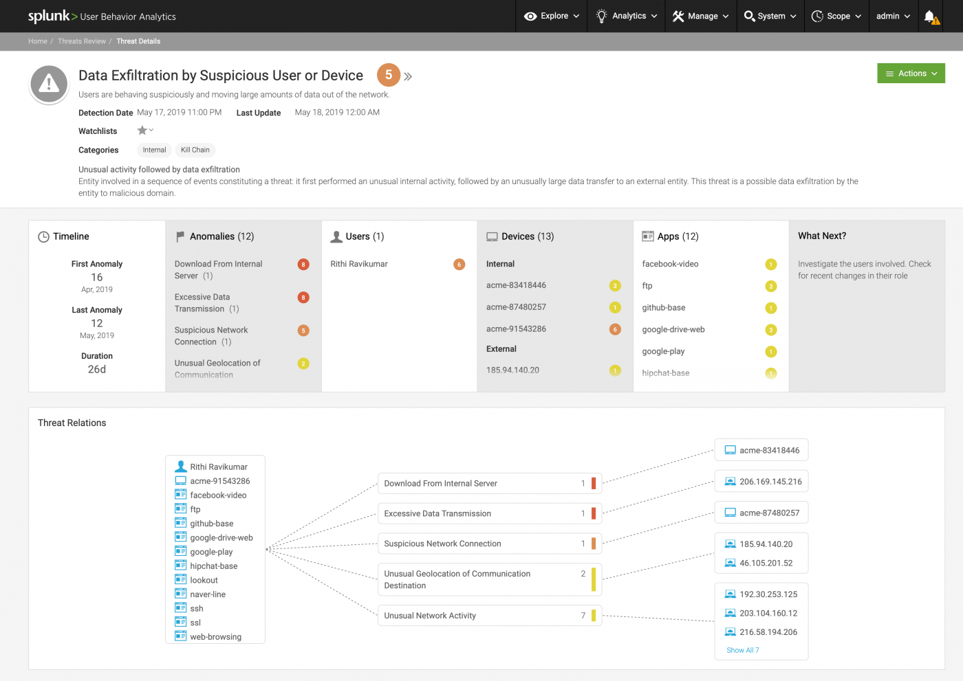 Review Current Threats - Splunk Documentation