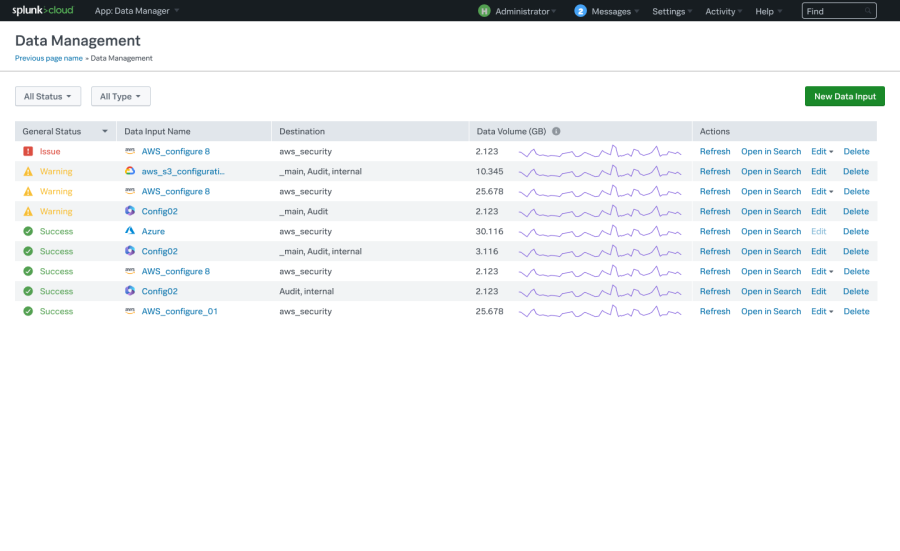 The Data Management page lists the status of your data inputs.