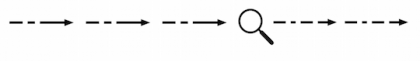 Individual events are processed by a streaming command, one event after another.